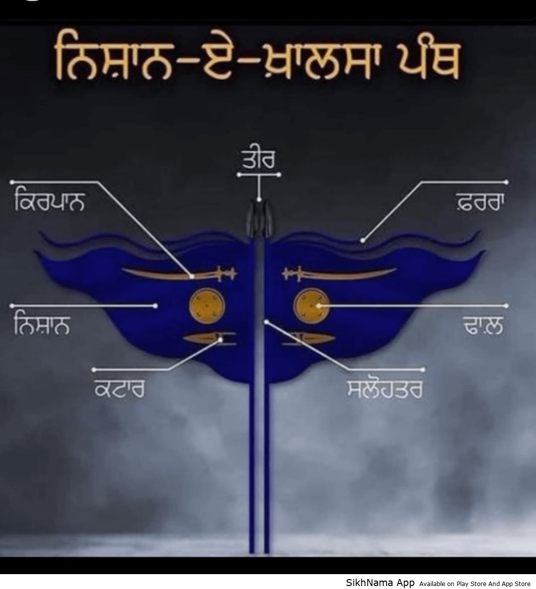 nishan e khalsa panth